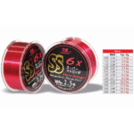 Nylon Super Strong Maruri Rojo - Imagen 2