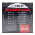 Multifilamento Grilon 8 hebras - Imagen 3
